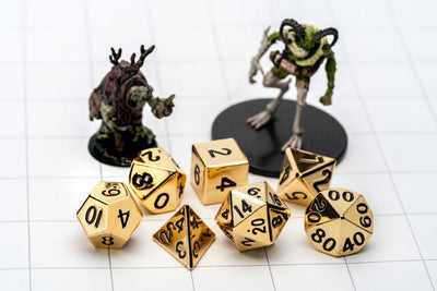 Gold 16mm Polyhedral Dice Set, image 5